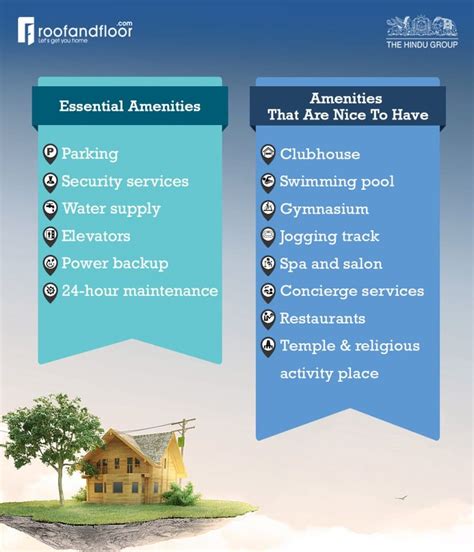 basic amenities examples